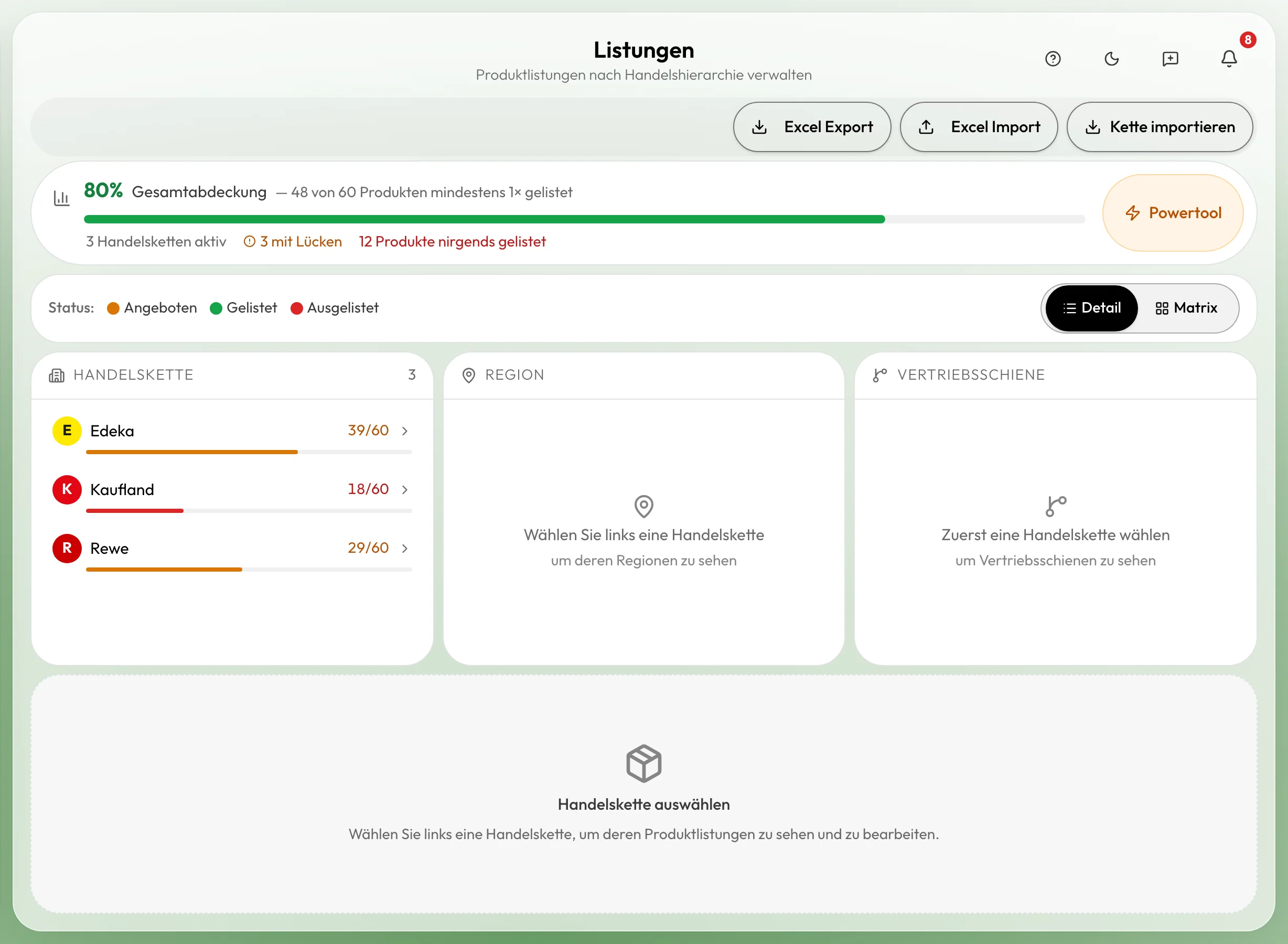 Screenshot AußendienstApp: Listungen-Übersicht mit Handelsketten-Hierarchie, Gesamtabdeckung und Listungsstatus je Kette